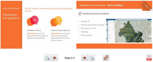 Nouvelle version du module PageFlip compatible DNN 9.8